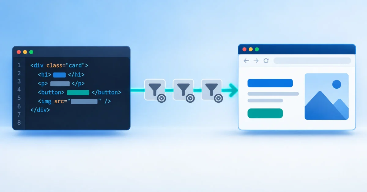 A code editor window feeding HTML straight through to a browser window, with content filters switched off along the path between them