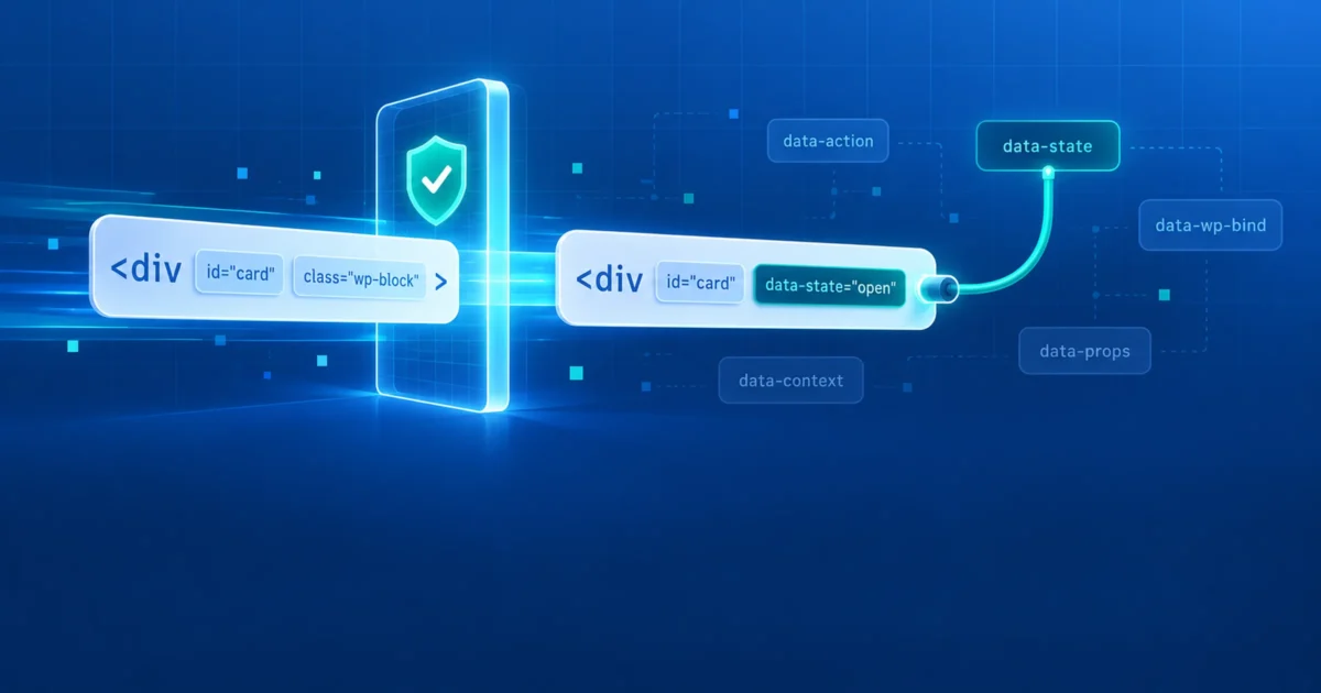 A div tag with id and class attributes passes through a glowing shield checkpoint; on the far side, a teal wire labeled data-state plugs into the tag and swaps its class attribute for data-state=open, surrounded by data-attribute labels